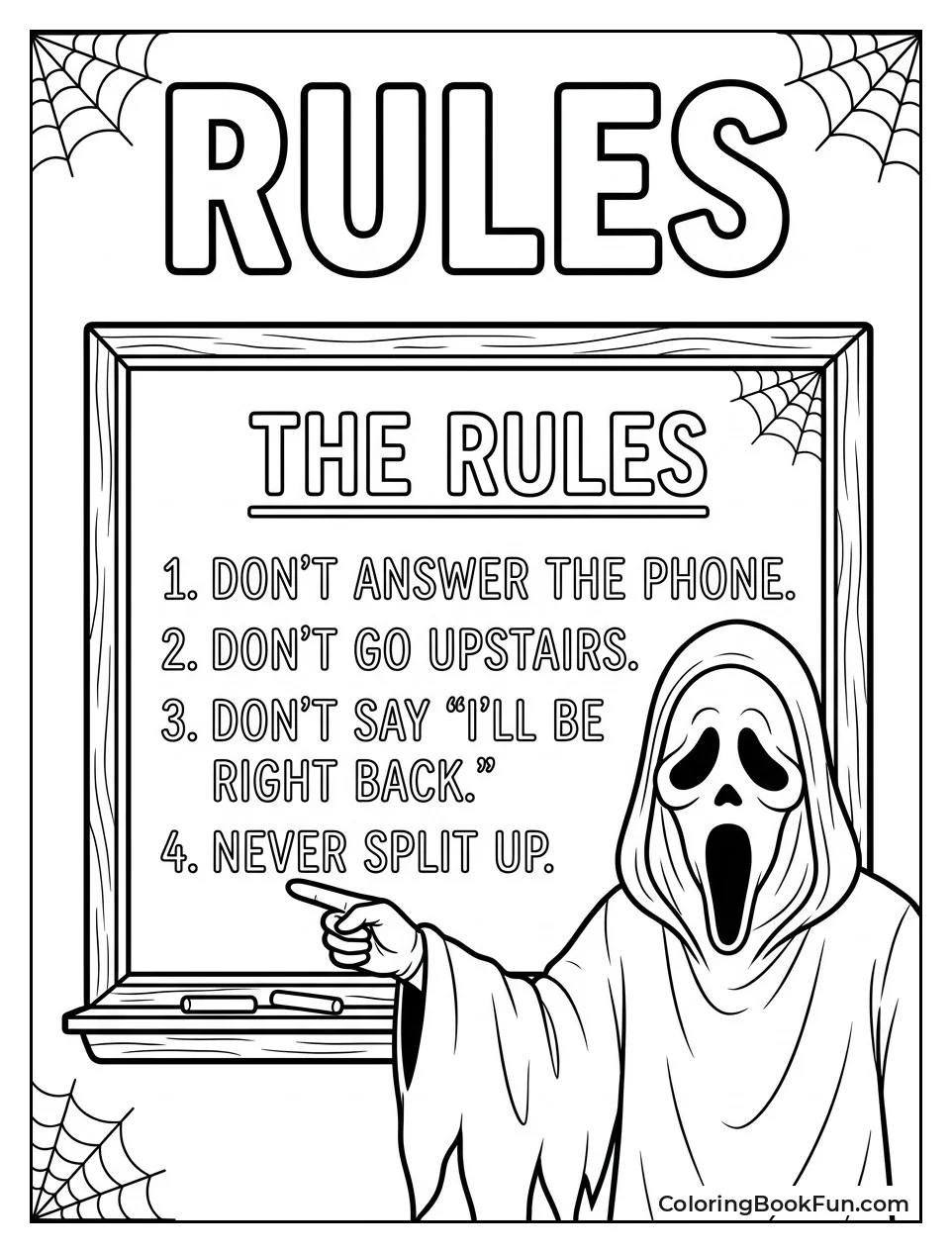 Character Points to Horror Movie Rules