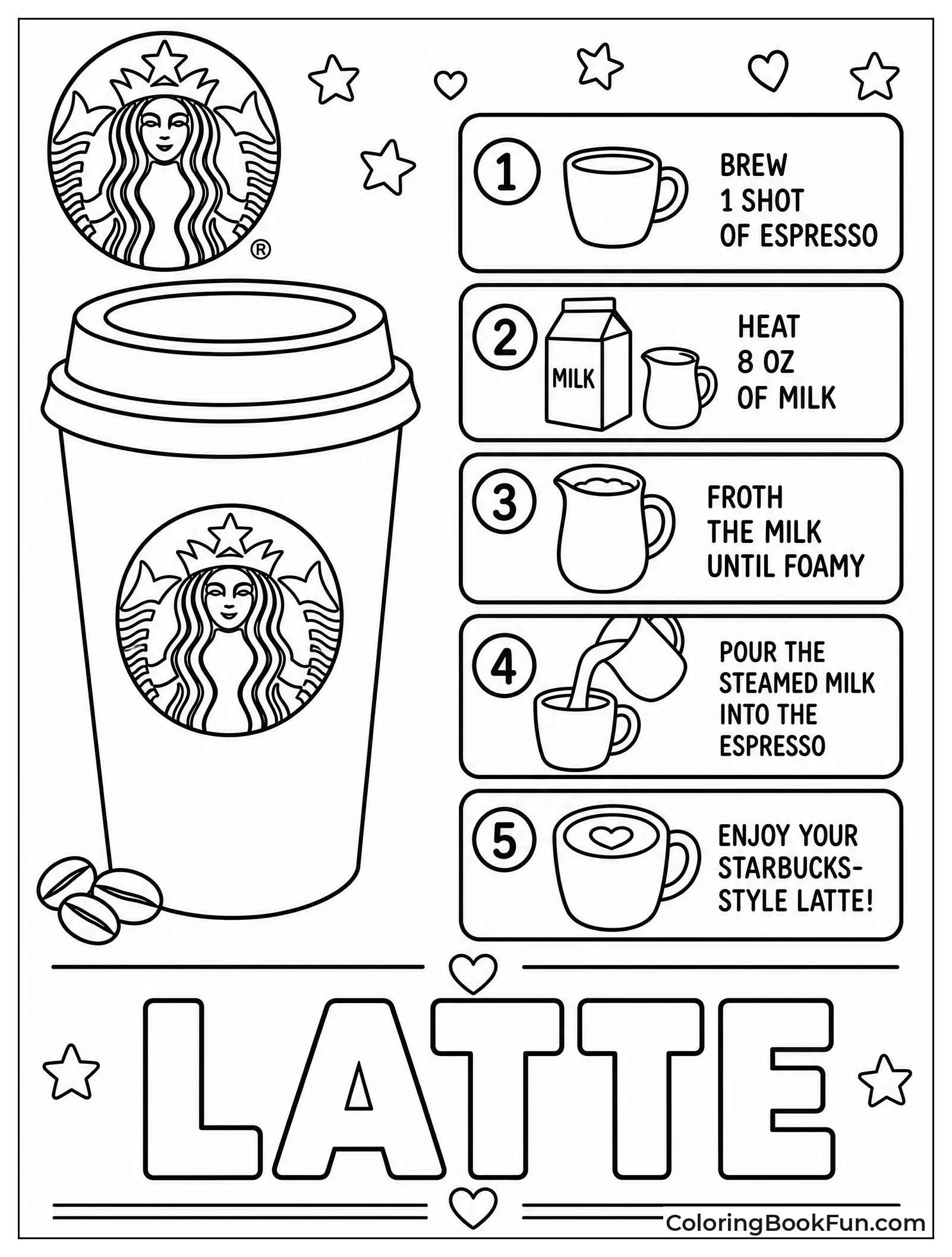 Simple Steps to Make a Latte