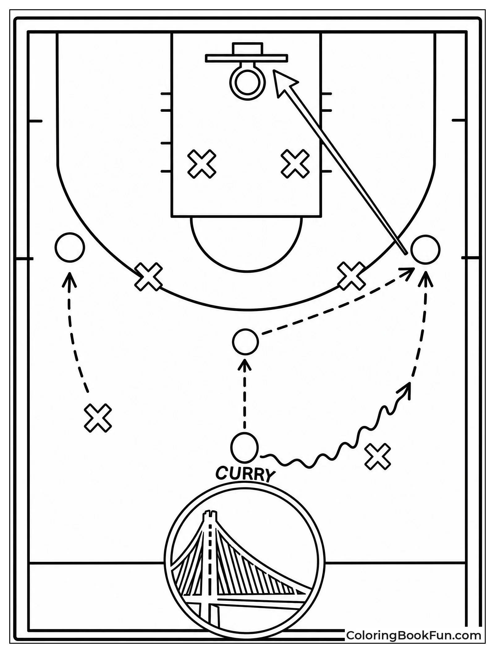 Blueprint of a Play for Steph