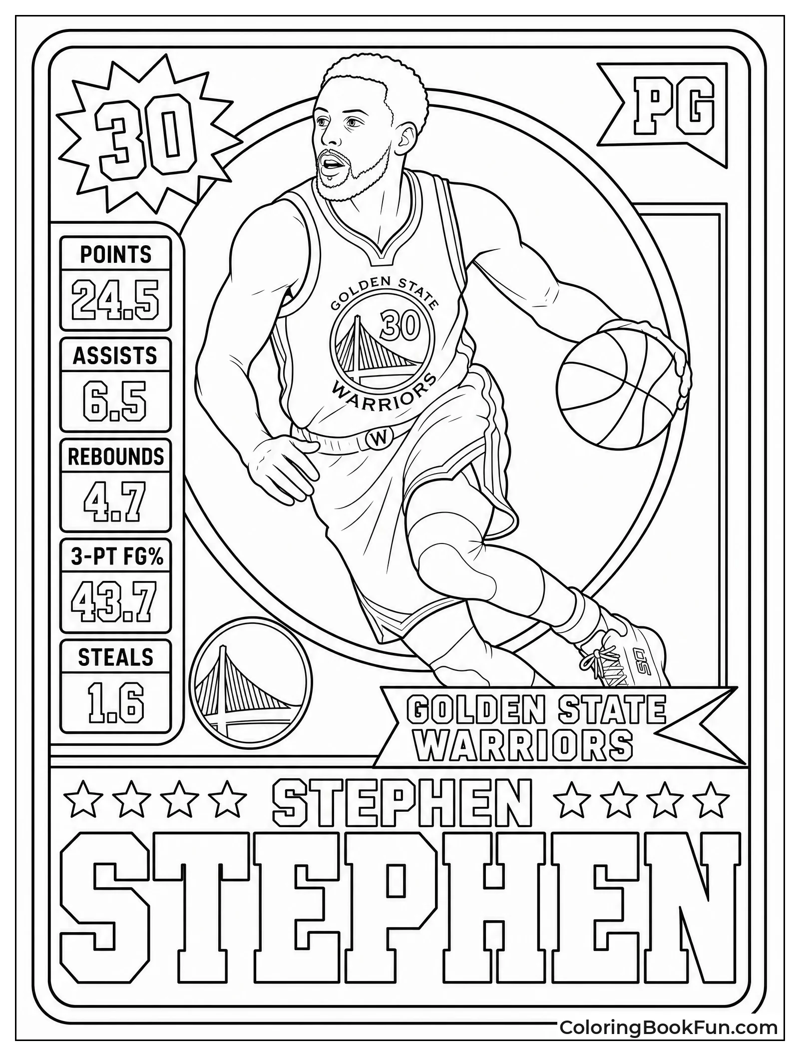 Steph Curry on a Trading Card