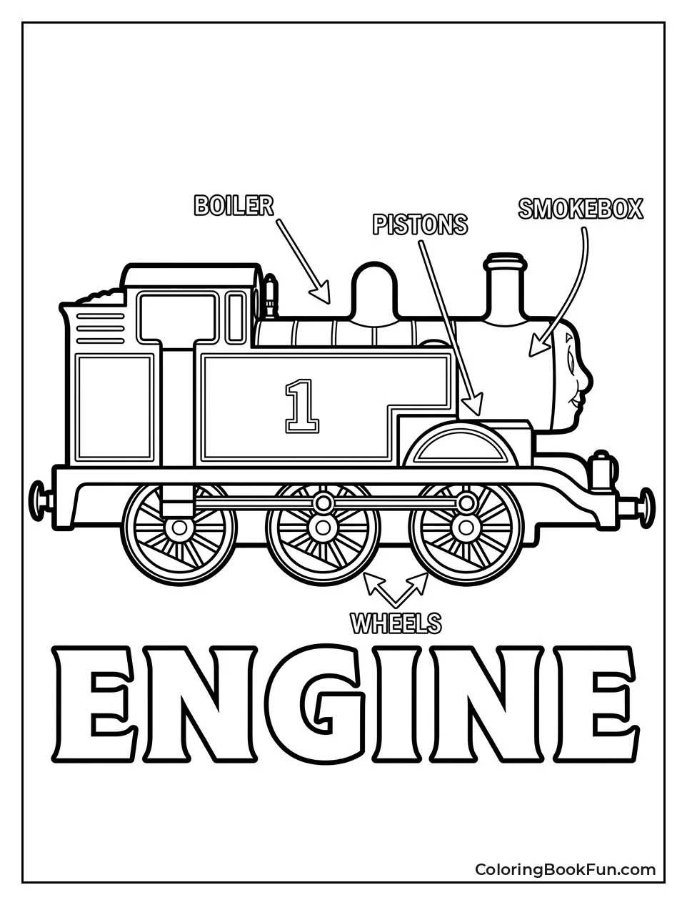 Blueprint of Steam Engine Thomas