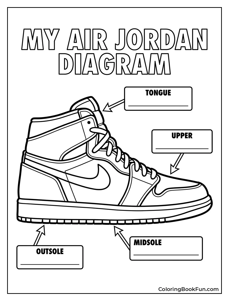 Sneaker Diagram for Kids to Label