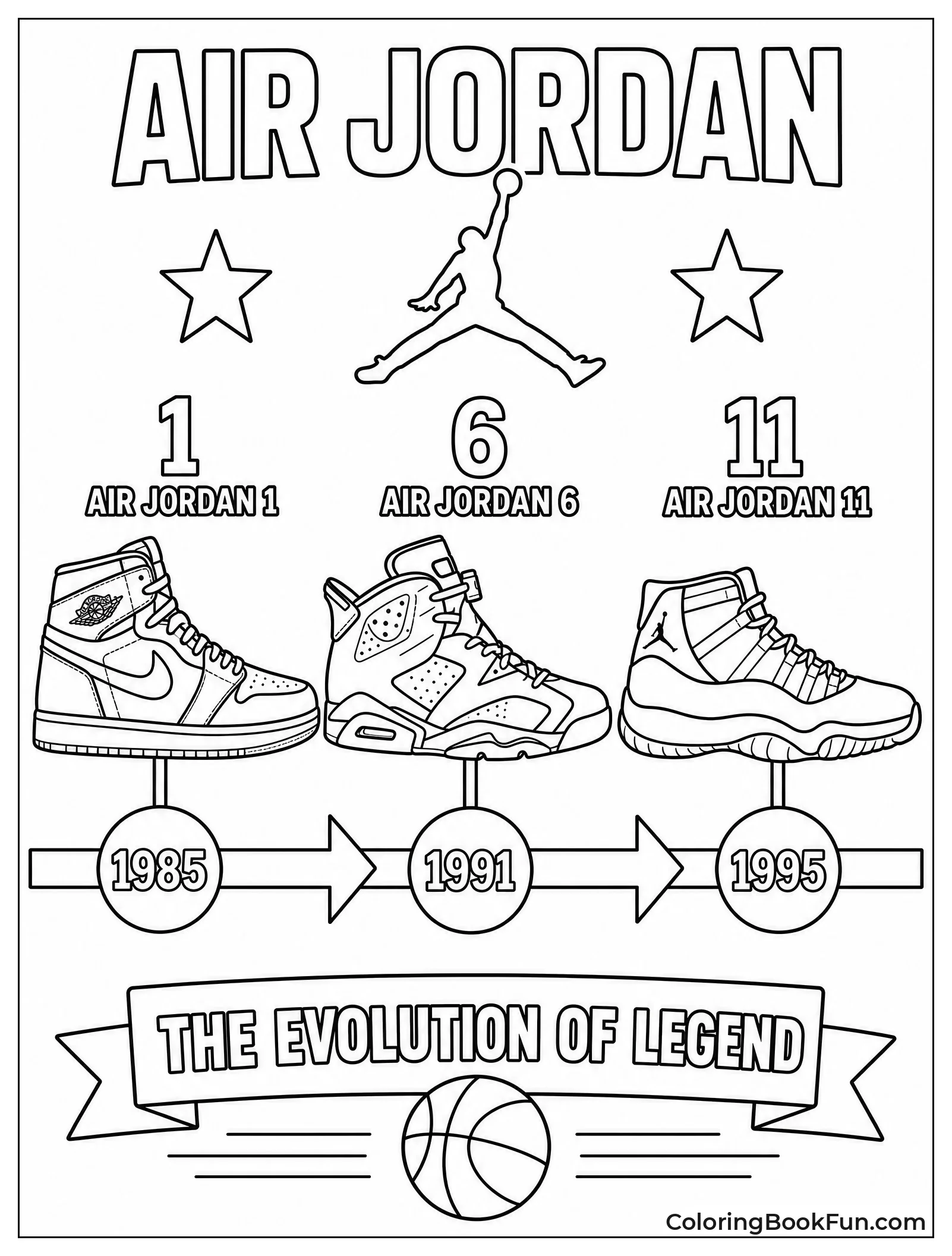 Jumpman Evolution Through Three Sneaker Models