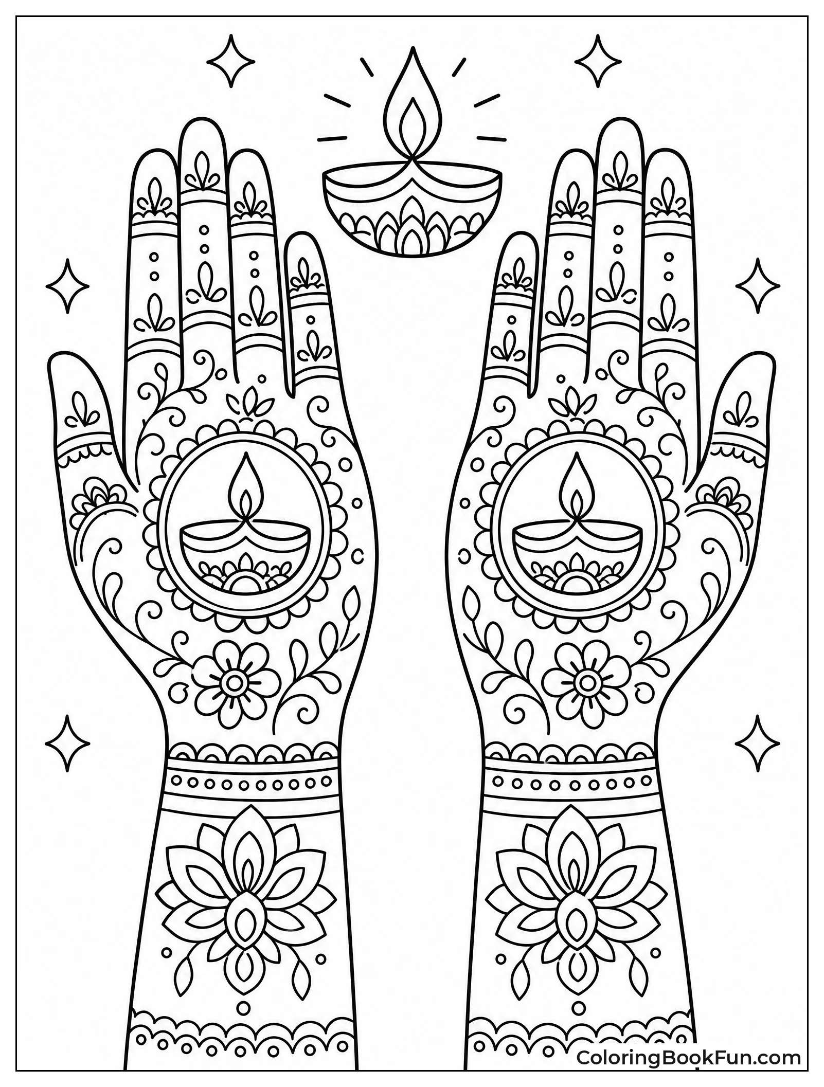 Hands Showing Intricate Henna Designs