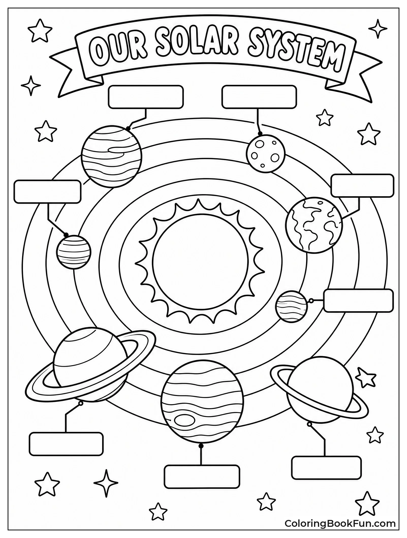 Diagram of Planets in Space