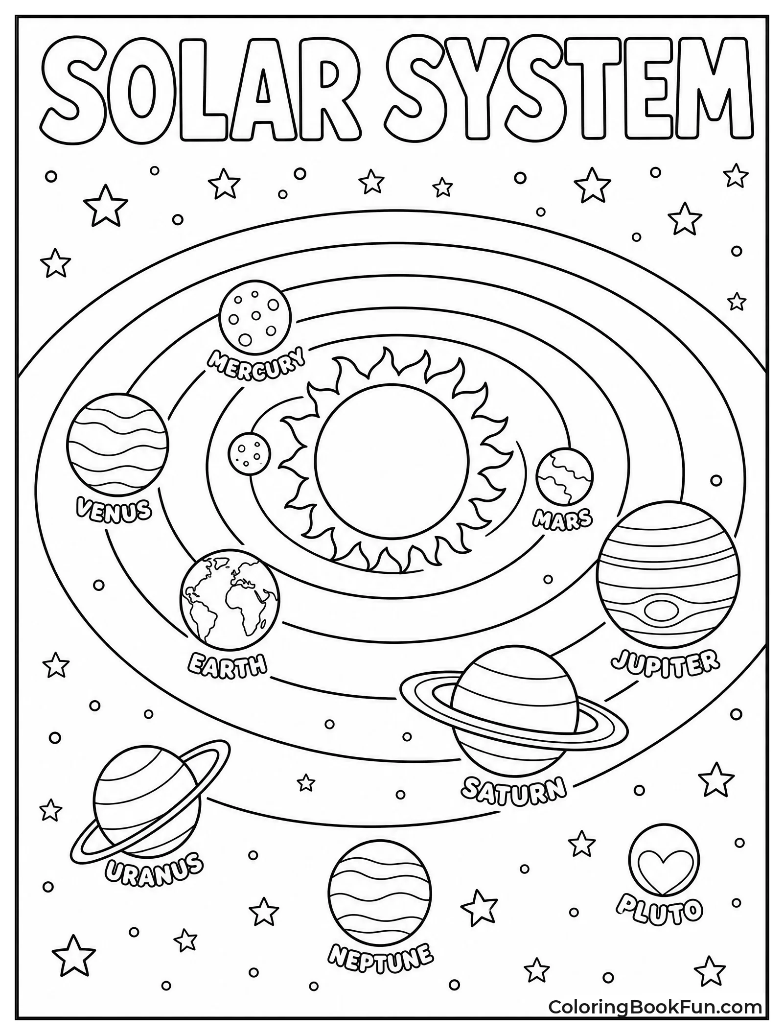 Sun and Planets in Orbit