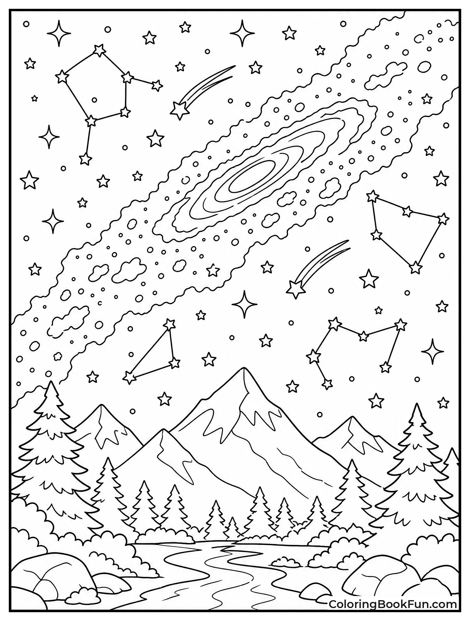Milky Way over Mountains