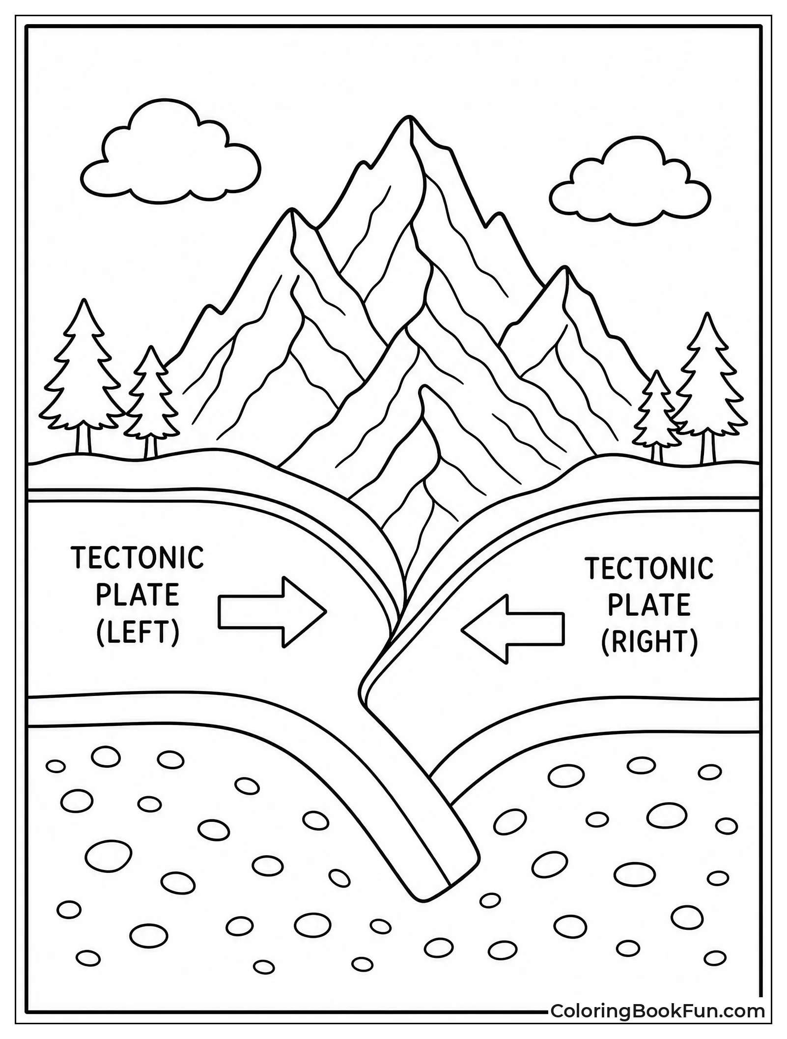 Tectonic Plates Pushing Mountains