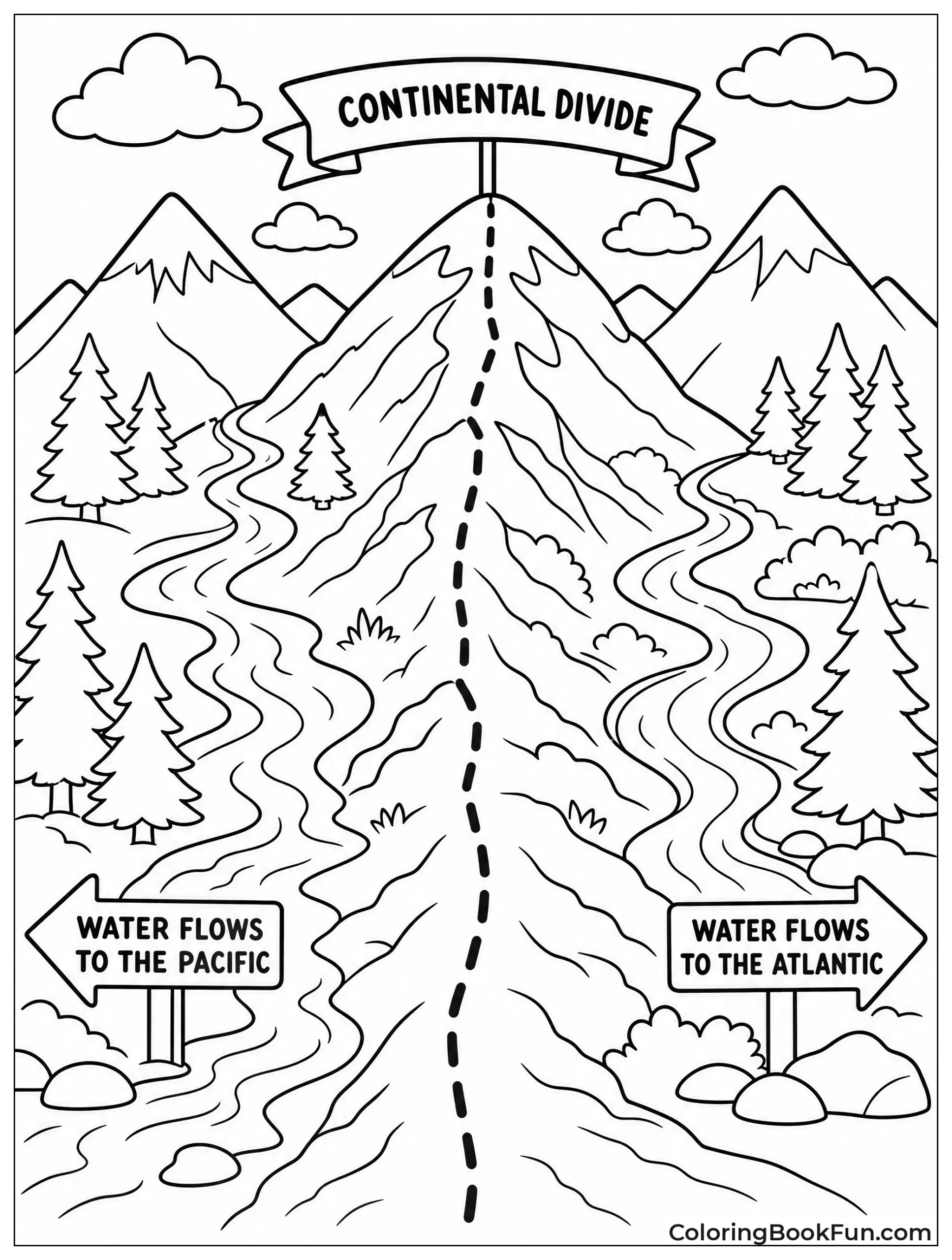 Continental Divide with Rivers