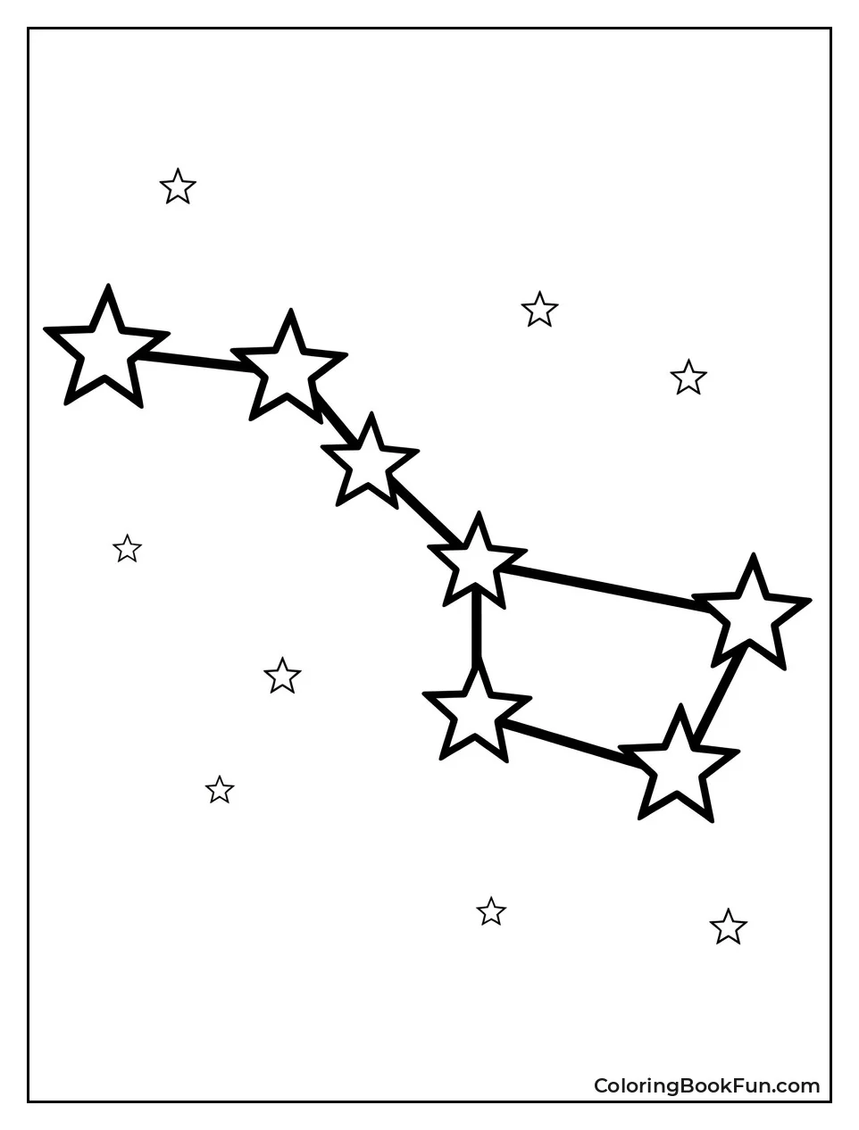 Stars Forming the Big Dipper