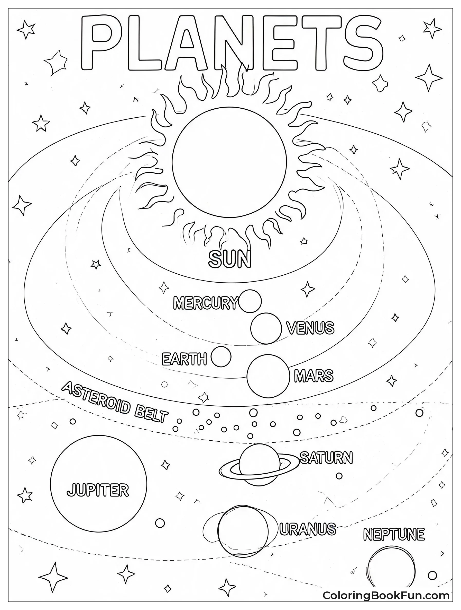 Sun and Planets in the Solar System