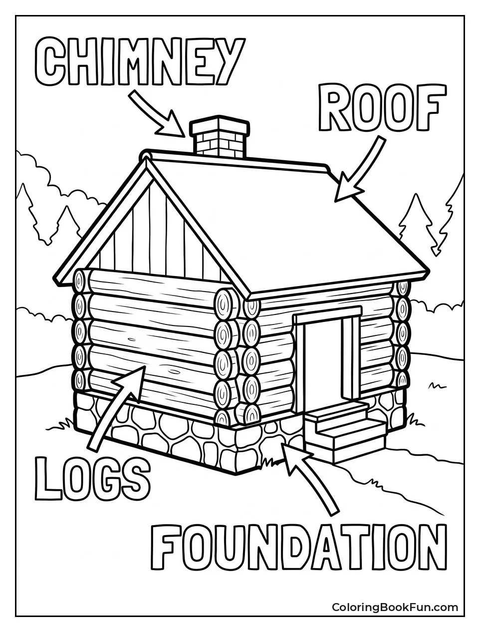 Diagram Labeling Cabin Parts