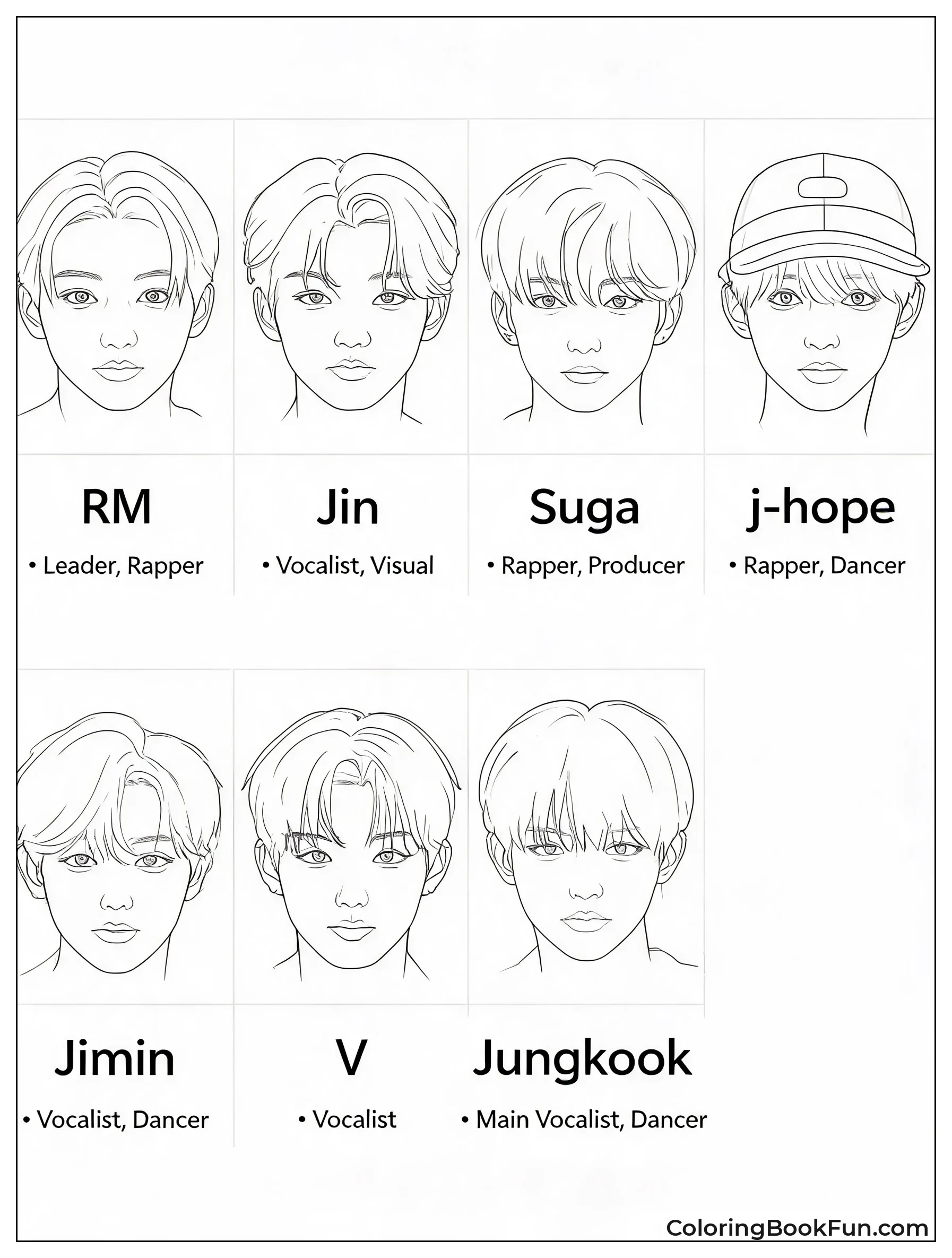 Labeled Portraits of BTS Members