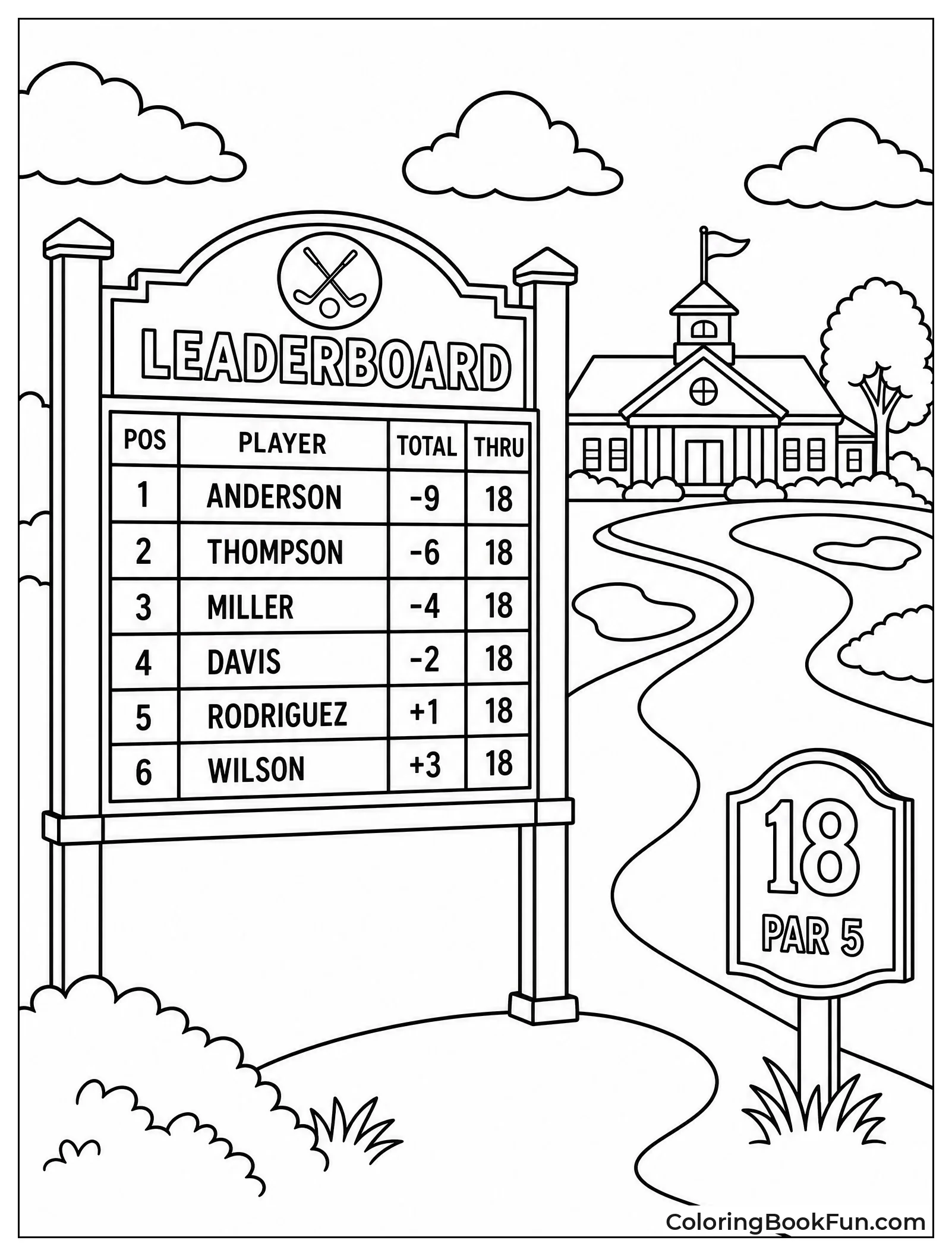 Leaderboard Shows Scores at the Tournament