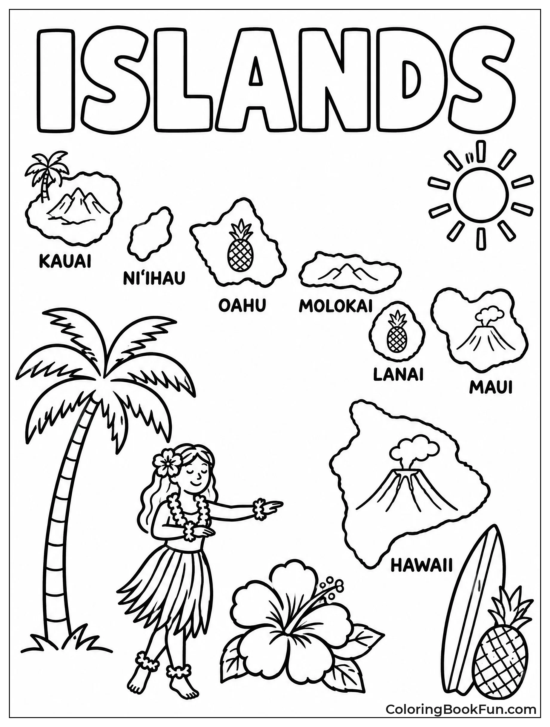 Map Displays Eight Hawaii Islands