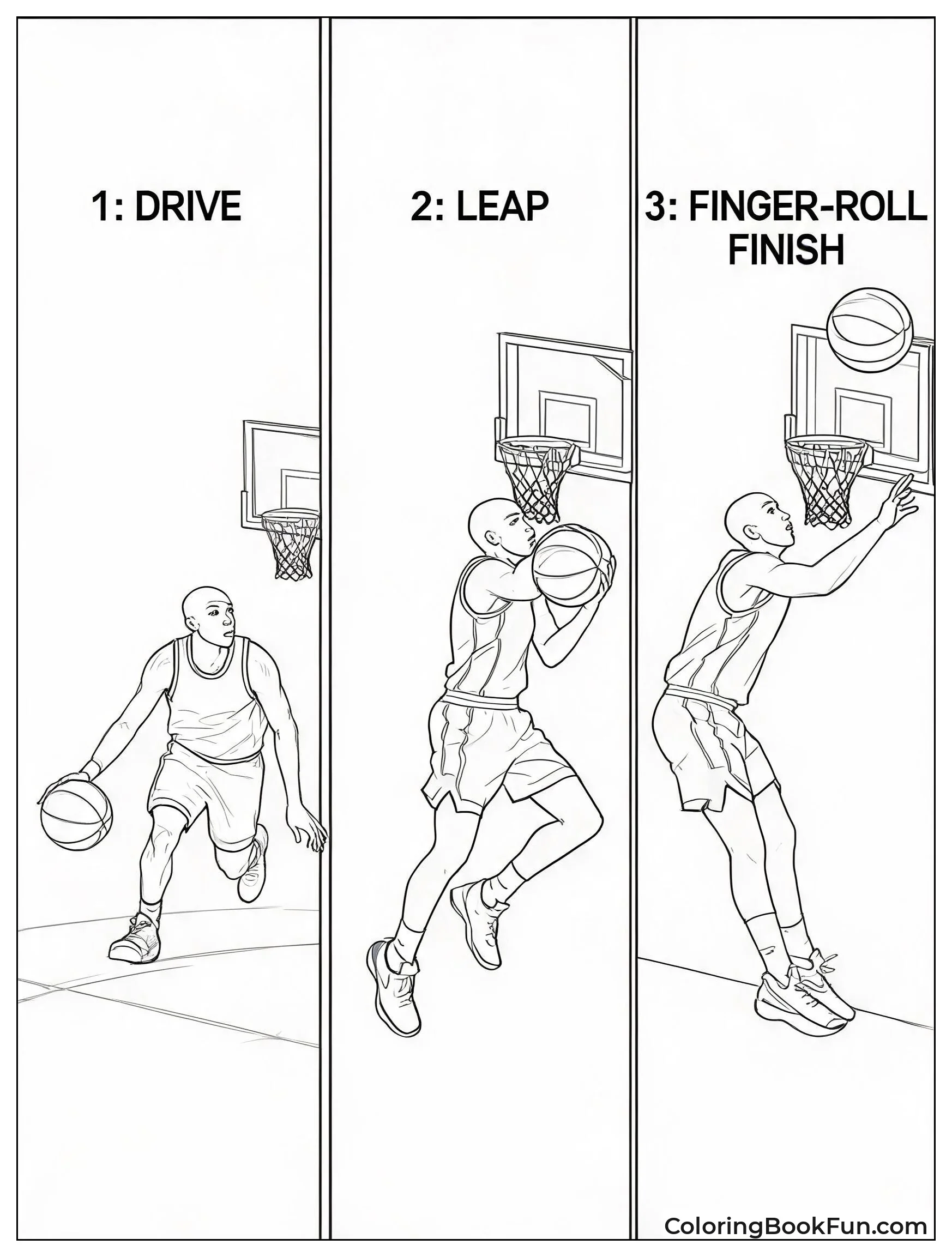 Three Panels of Layup Moves