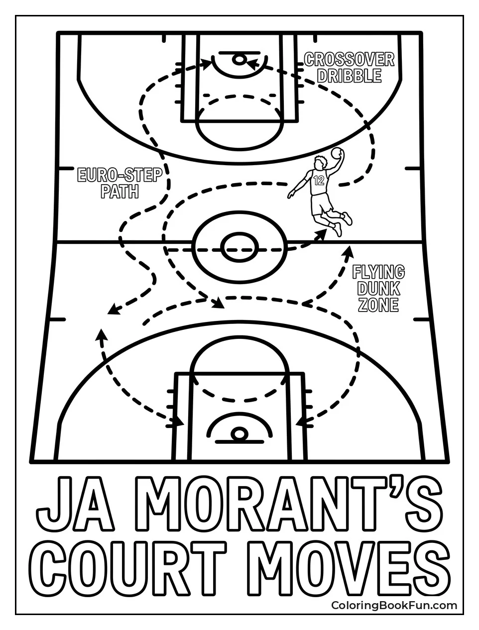 Top-down Court with Movement Lines