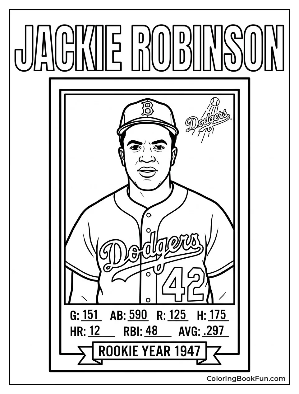 Classic Jackie Robinson Baseball Card