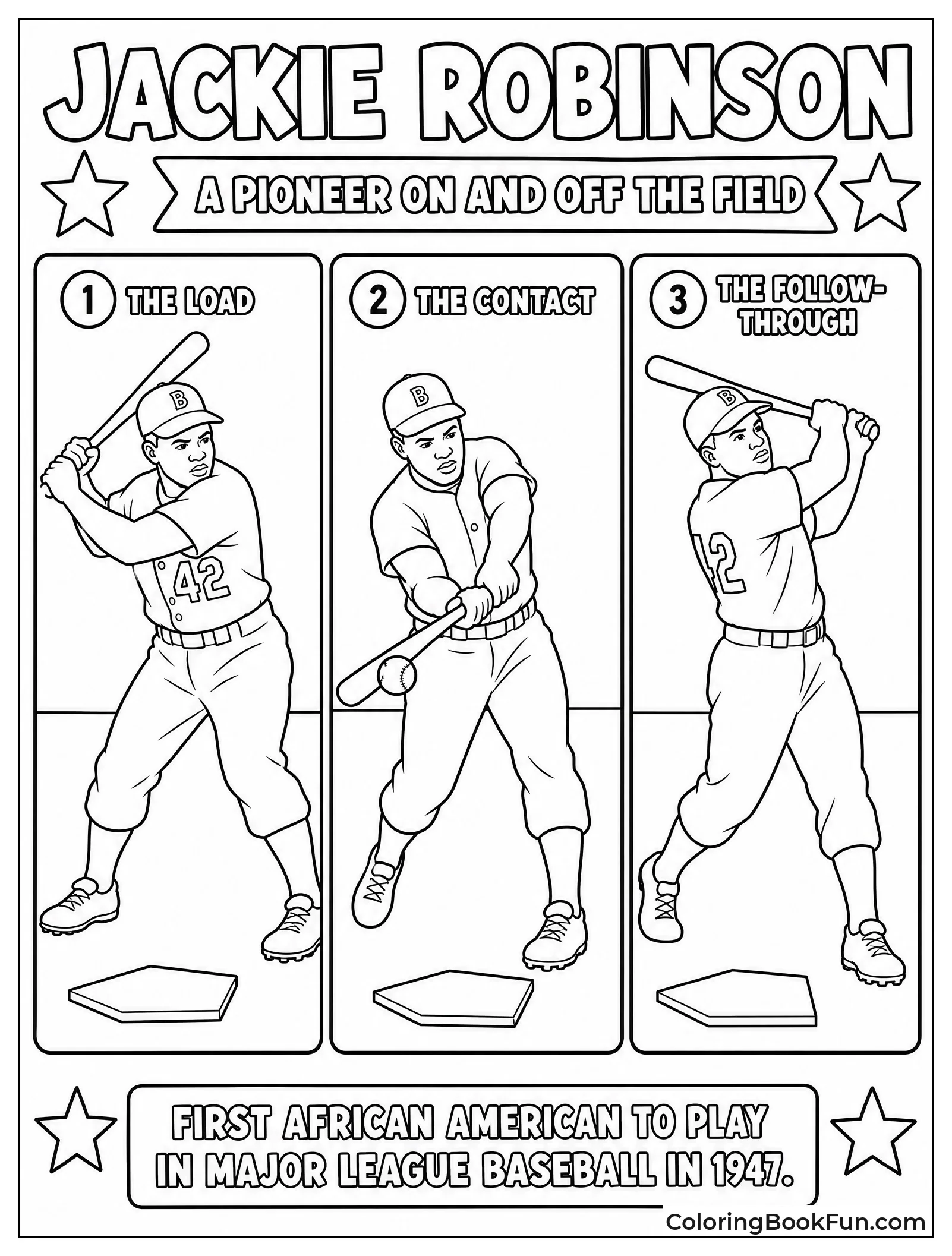 Three Frames of Jackie's Swing