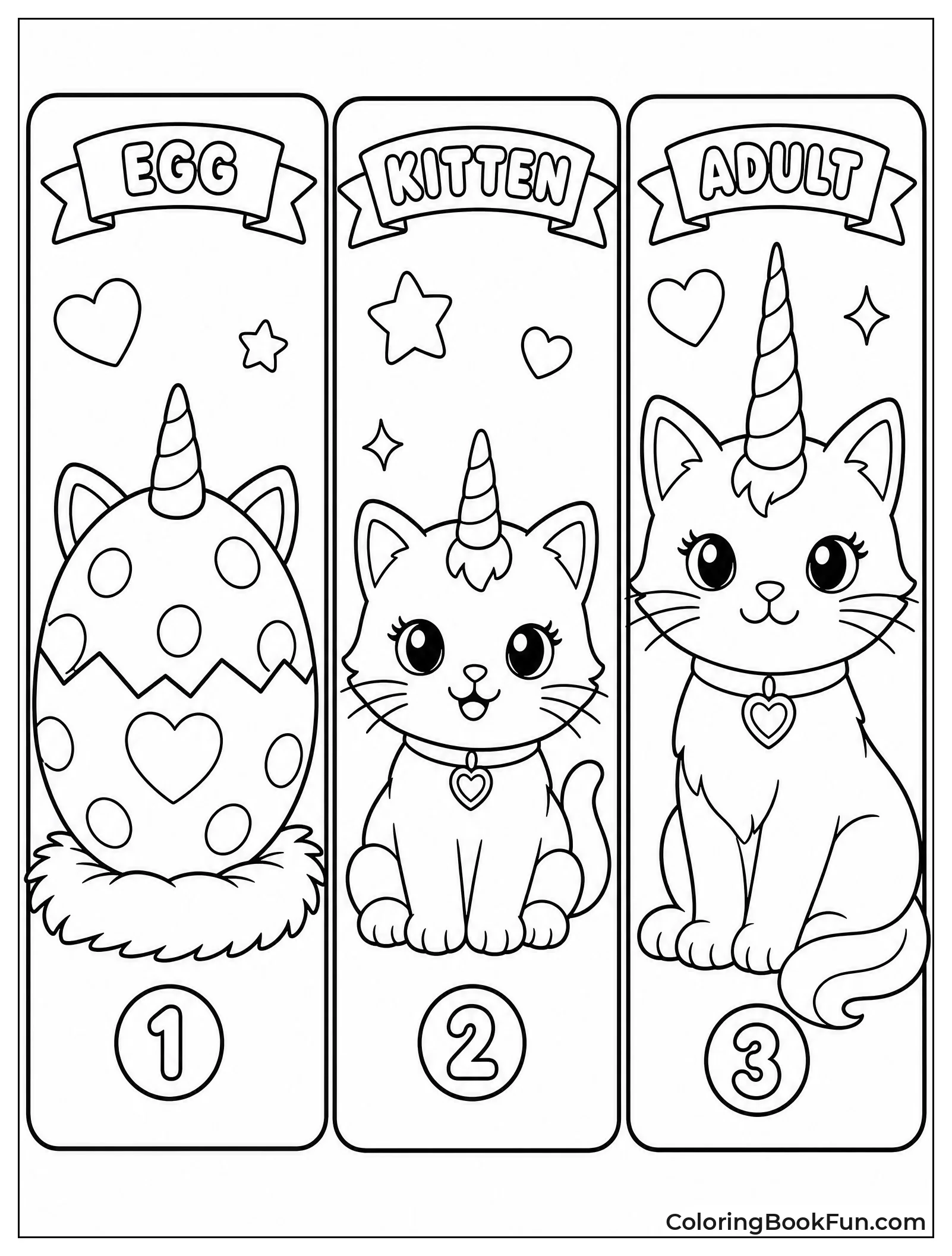 Kittycorn Life Cycle in Panels