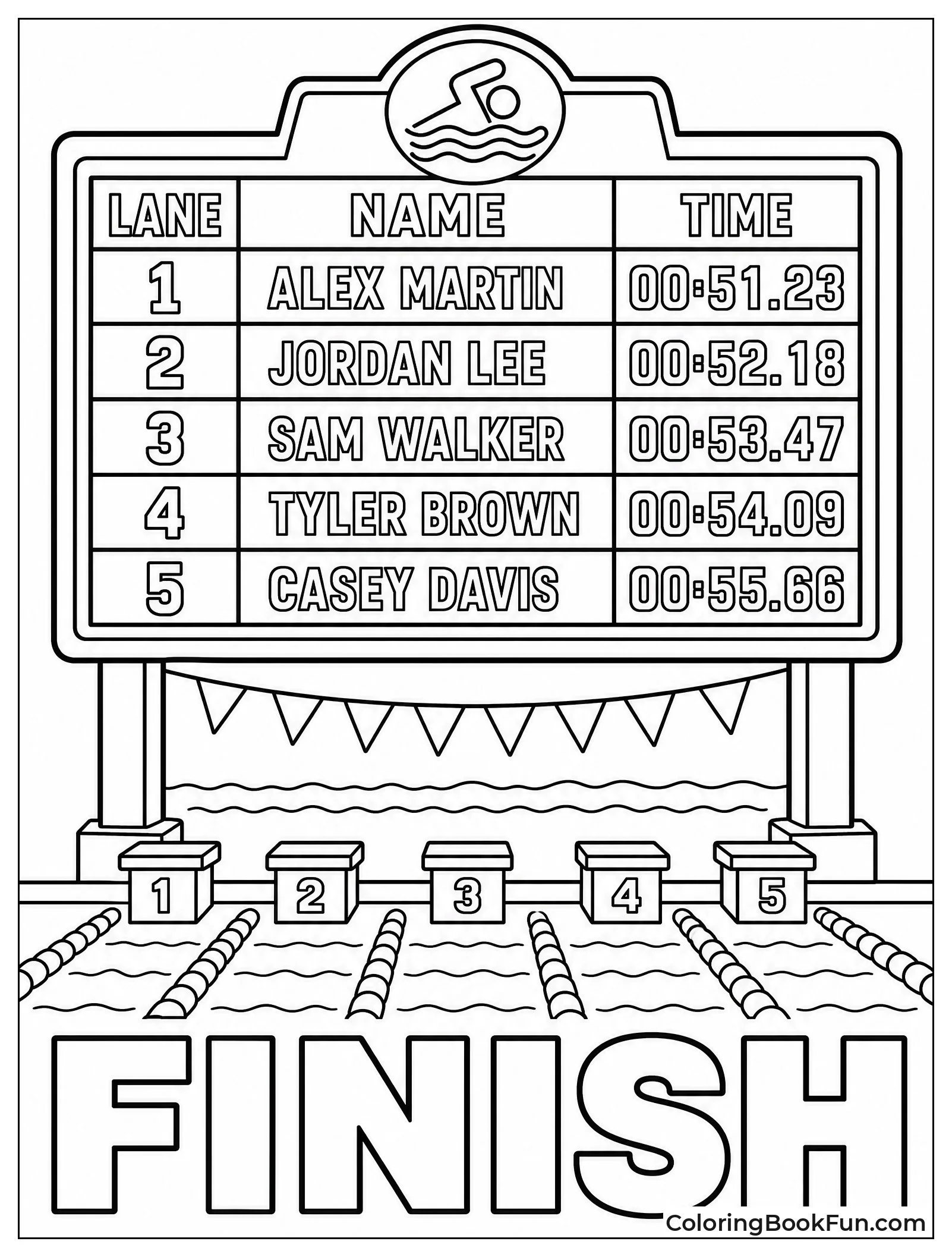 Scoreboard Shows Race Results
