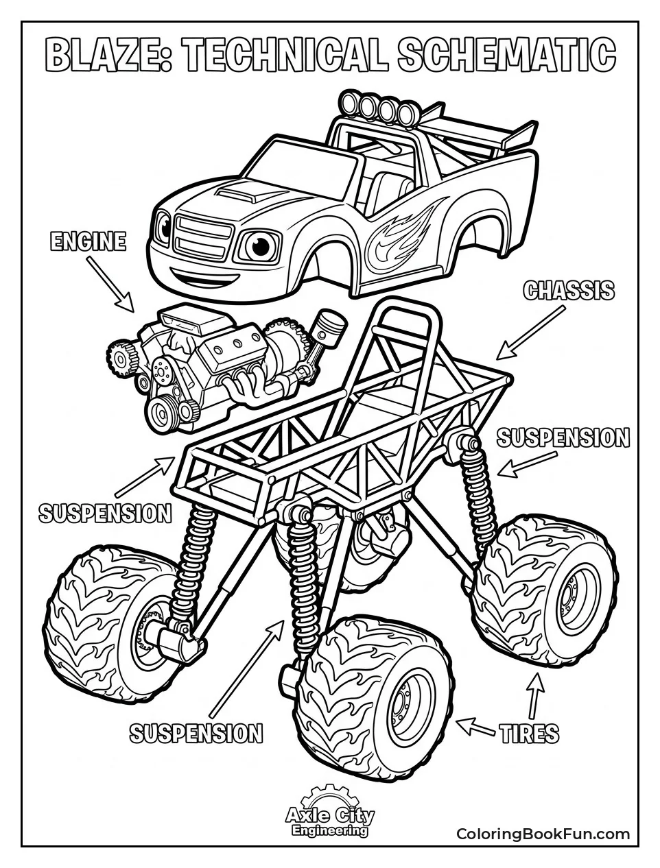 Blueprint Shows Blaze Engine and Parts