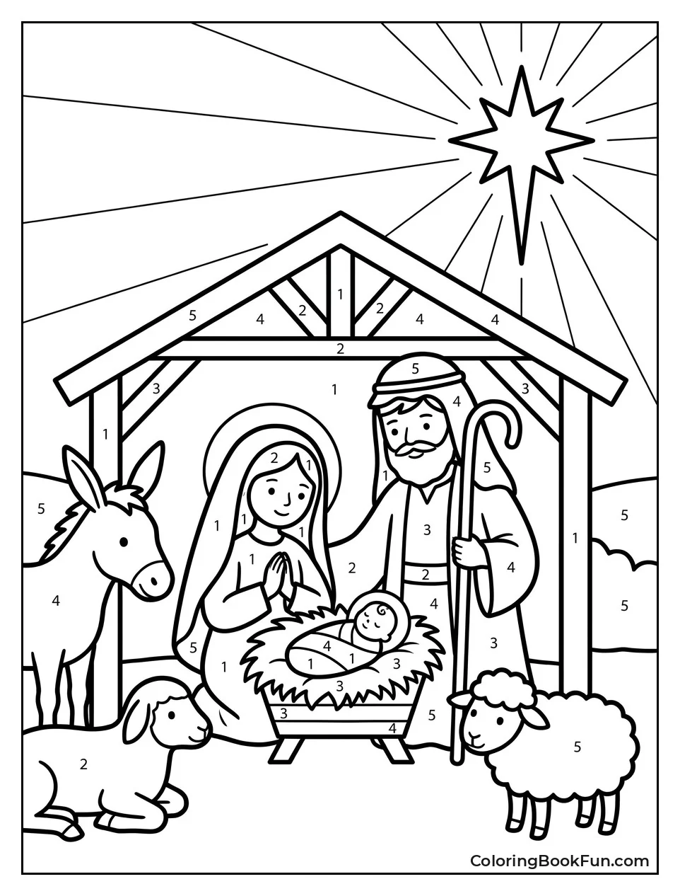 Nativity Scene with Mary Joseph and Jesus