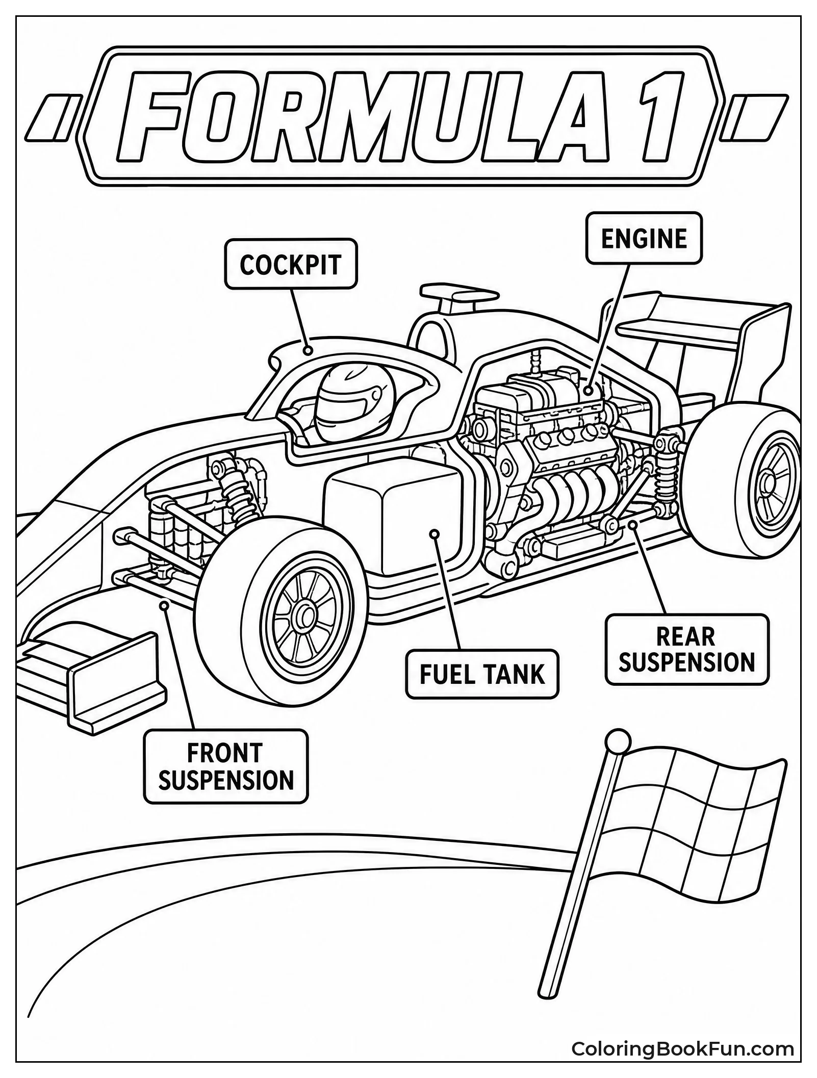 Cutaway View of F1 Car Parts