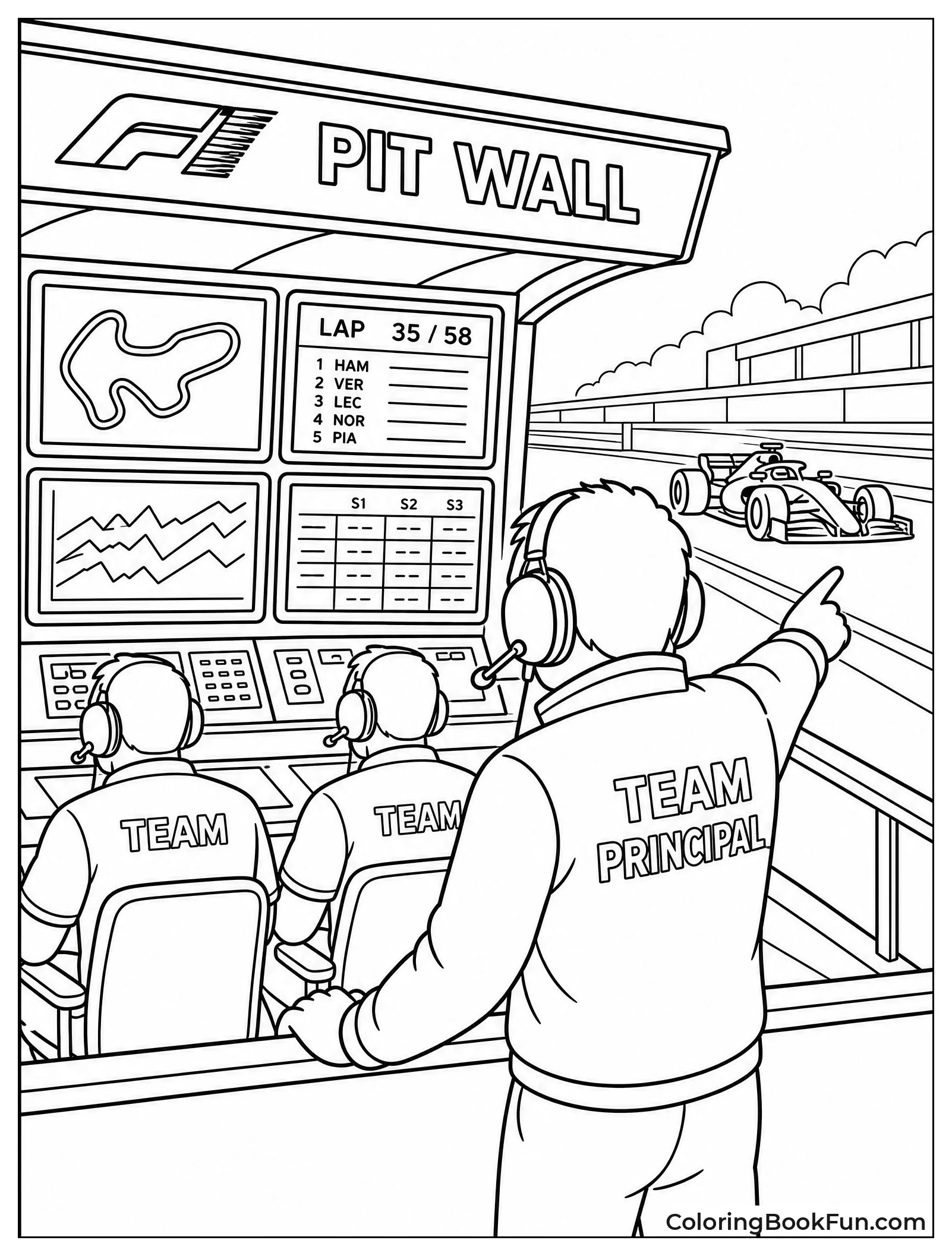 Team Principal Watching Monitors at Wall