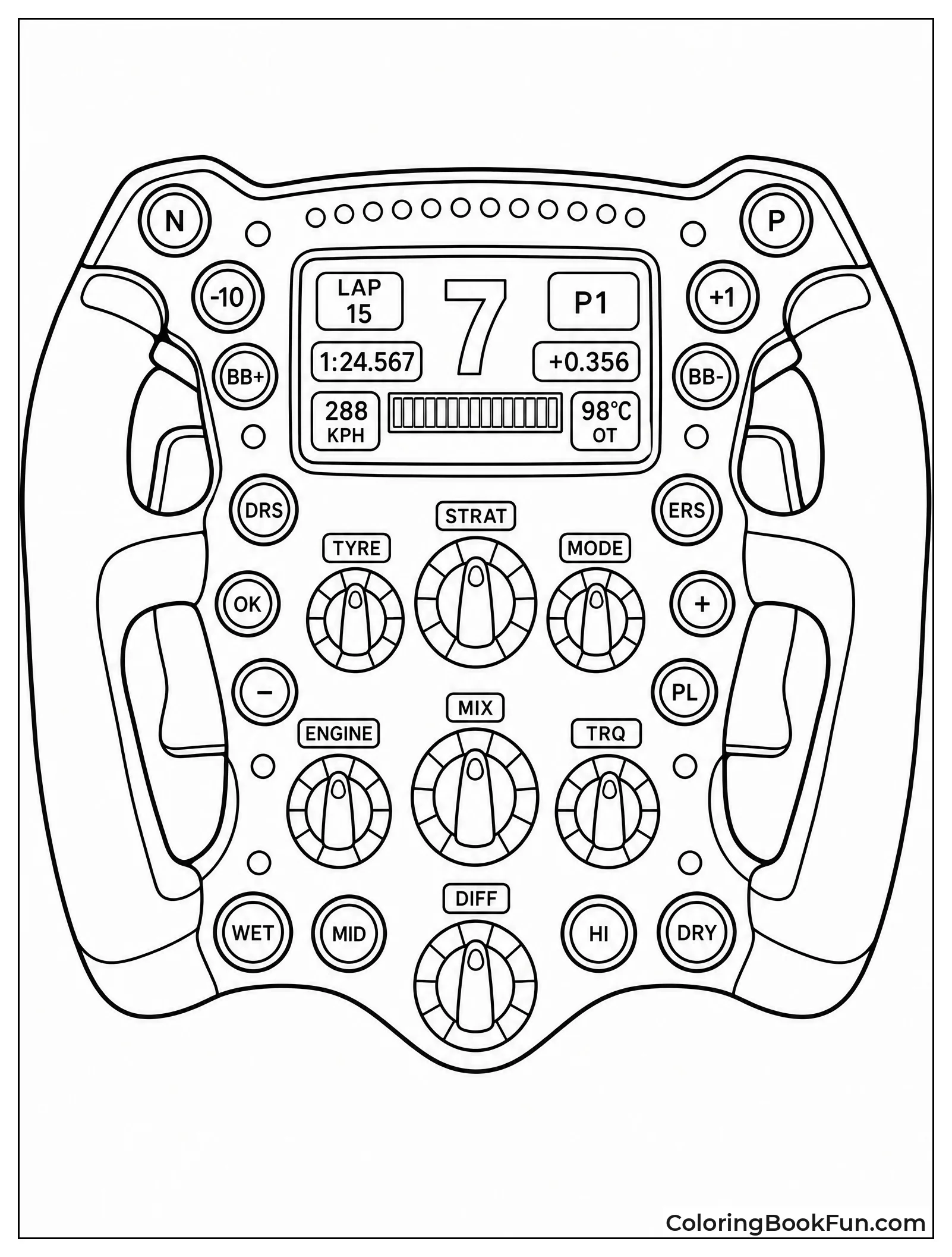 Complex Steering Wheel Full of Buttons