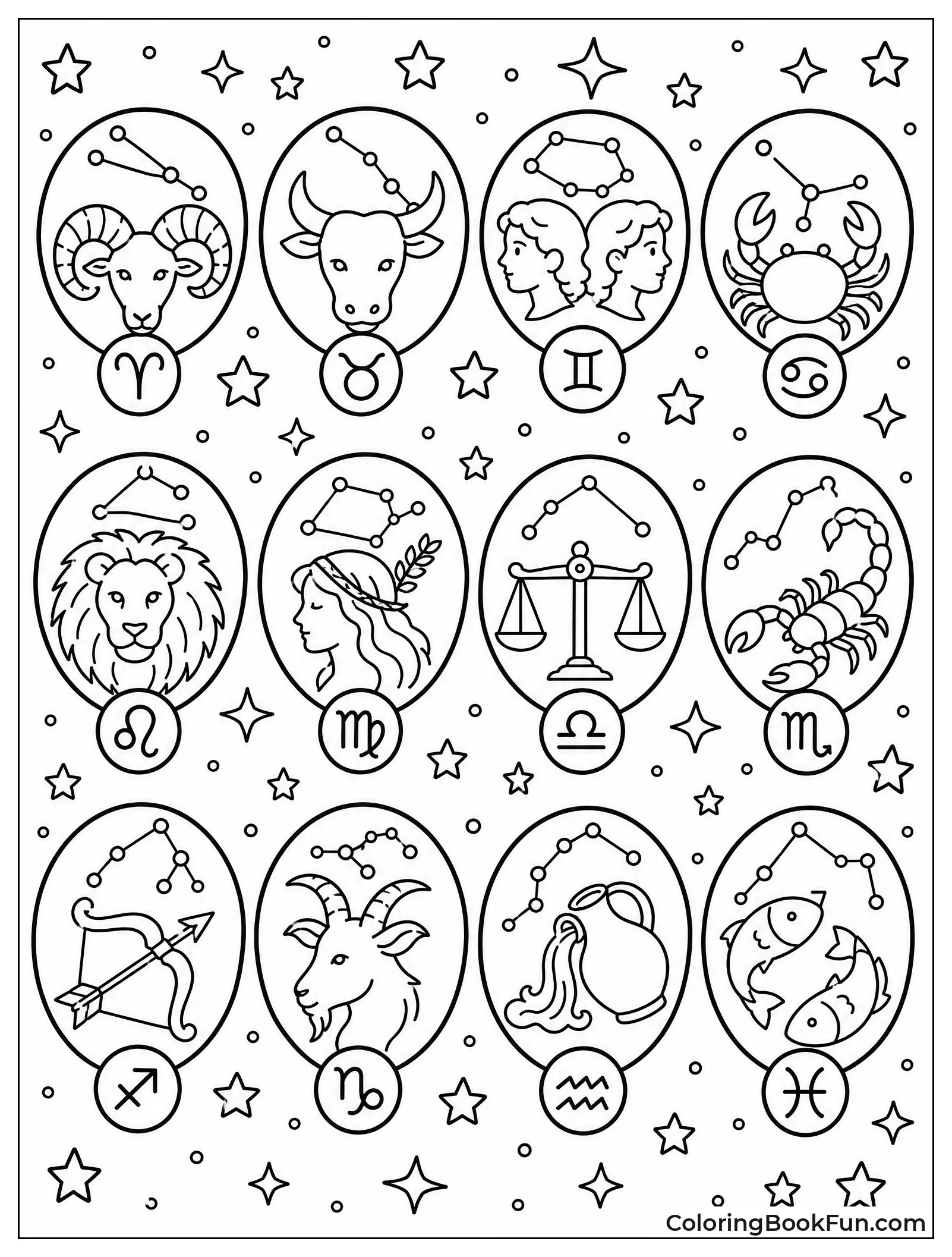 Zodiac Constellations in Sky Pattern