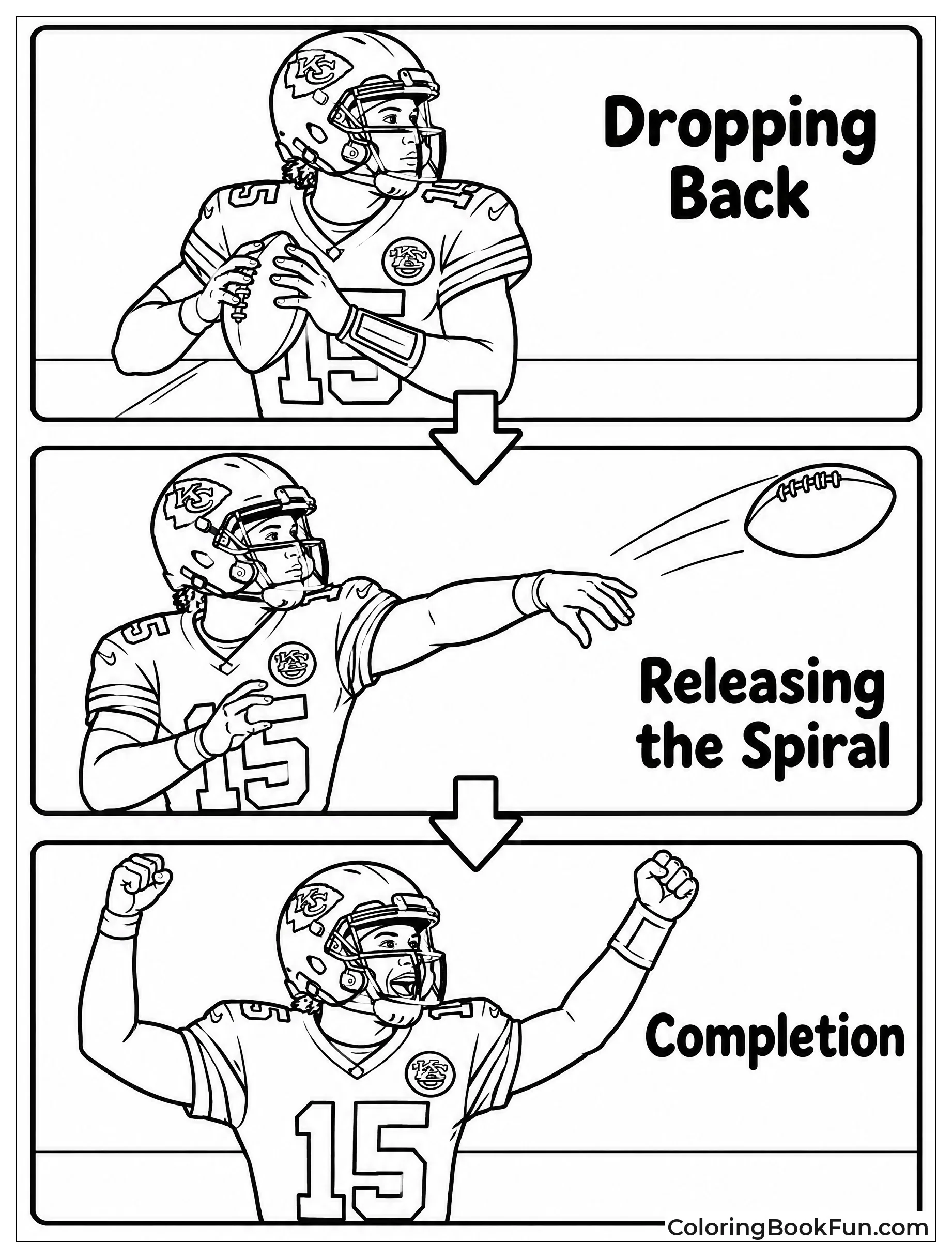 Mahomes in Three Action Panels