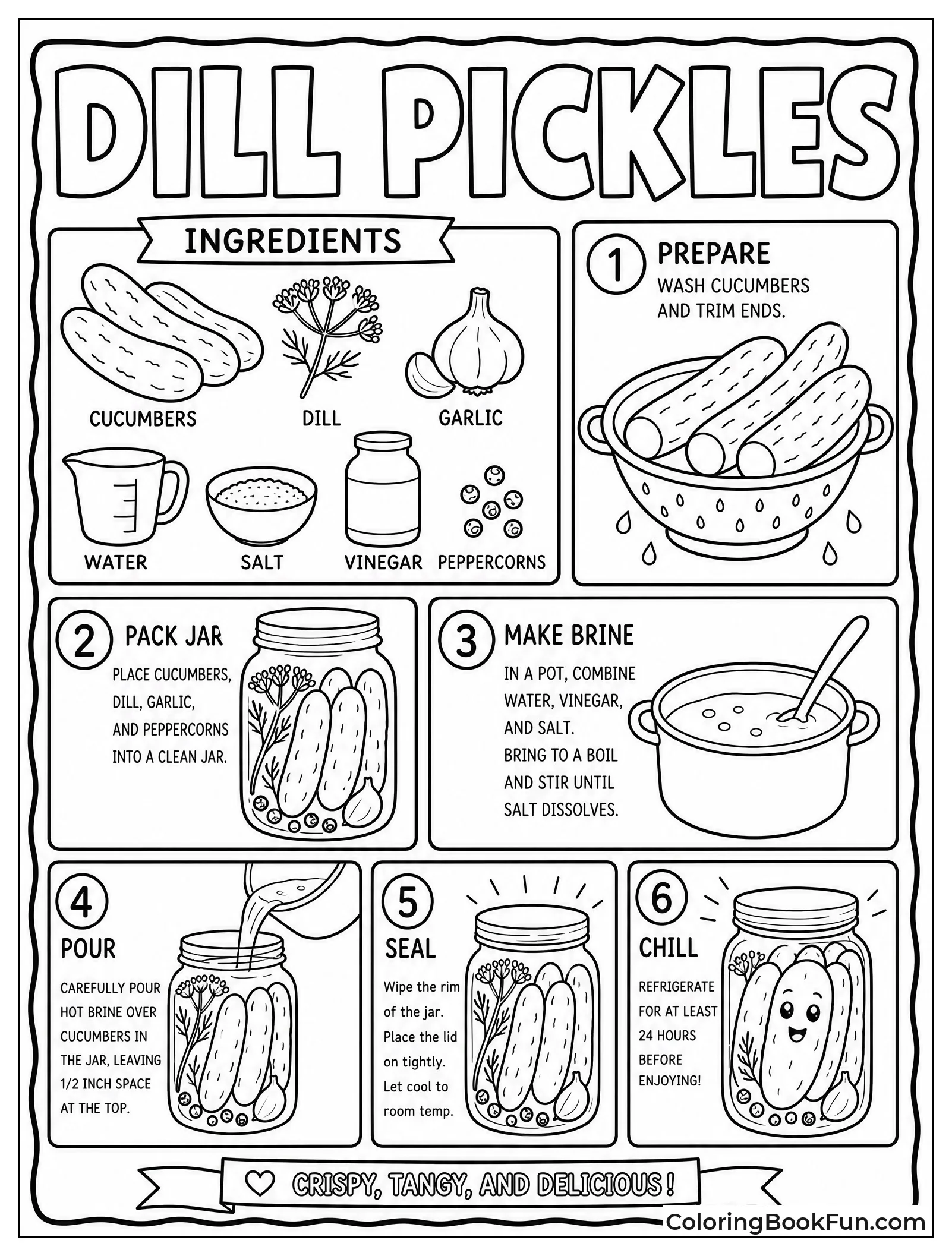 Recipe Card for Pickles