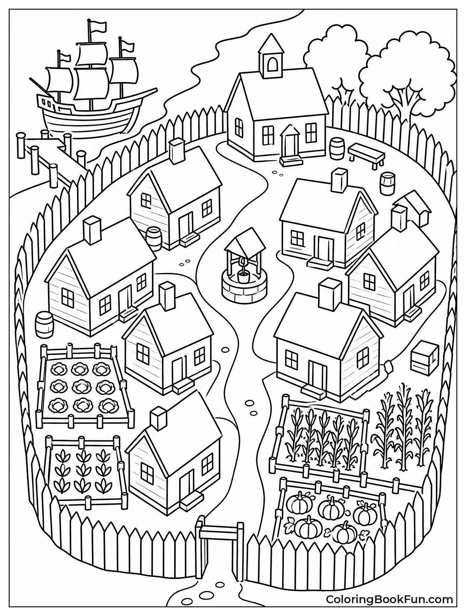 Birds Eye View of Settlement