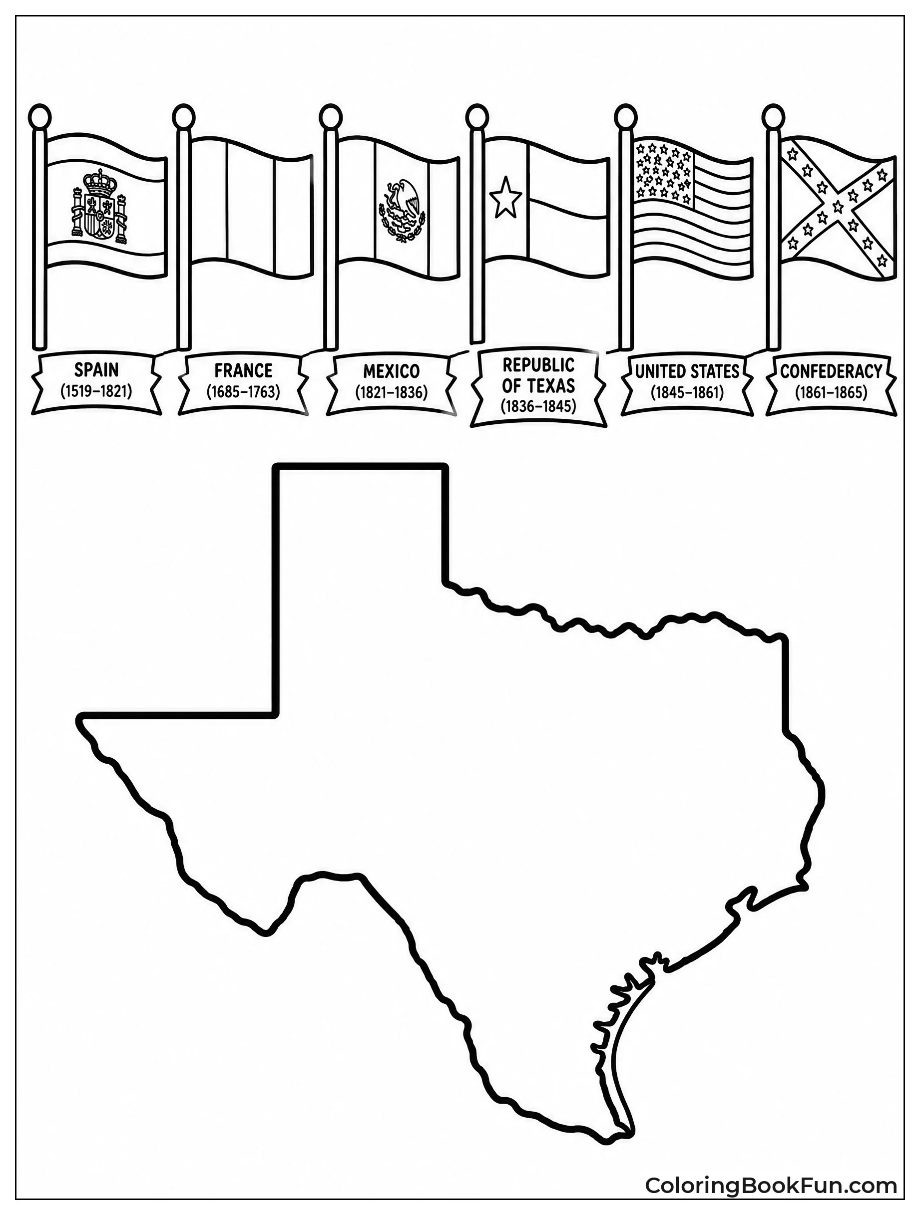 Six Flags over Texas Outline